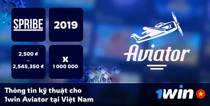 Thông tin chung về 1Win Aviator