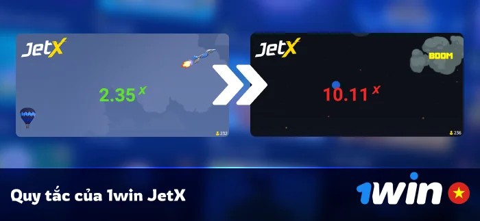 Luật chơi JetX