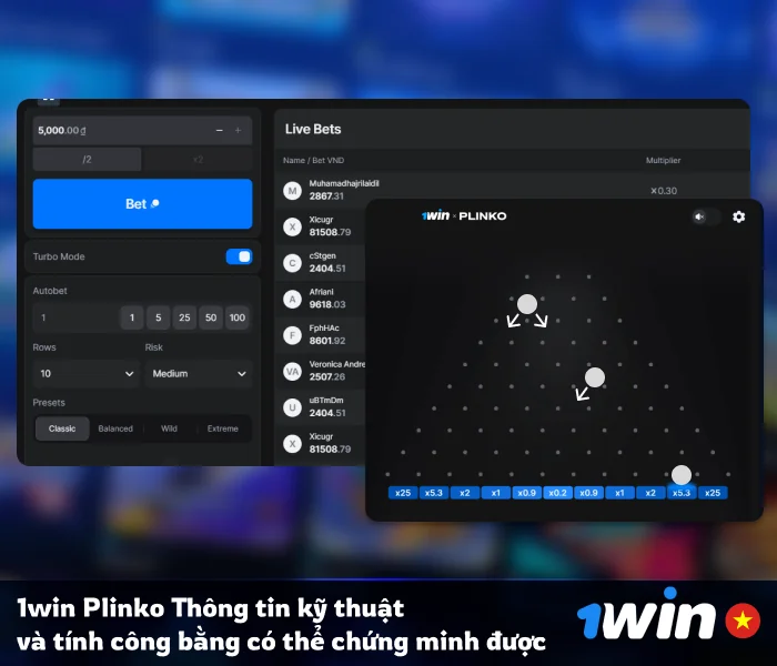 Giao diện và điều khiển của 1Win Plinko