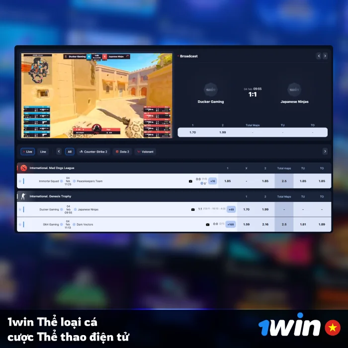 Các hạng mục cá cược của 1Win E-Sport