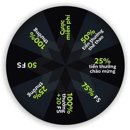 Spin the wheel
